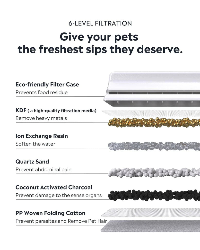 PawFount™Uahpet pro