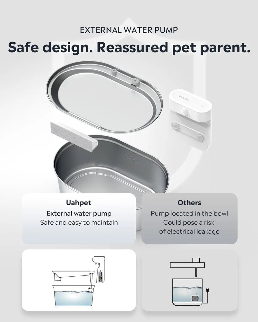 PawFount™Uahpet pro