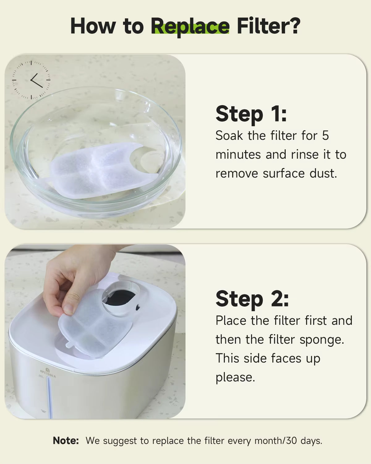 Wireless Fountain Replacement Filtres