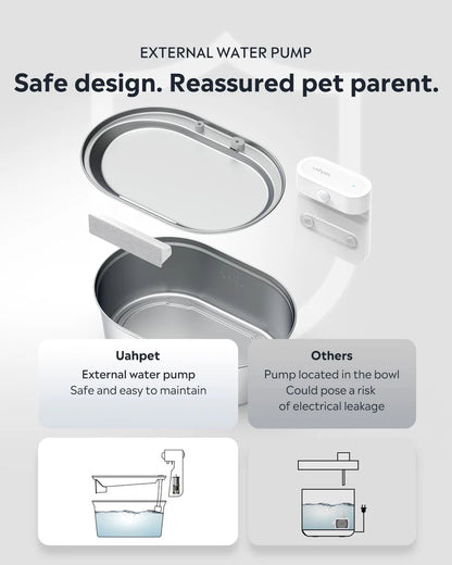 PawFount™Uahpet pro